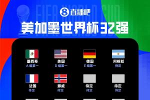 世界杯32强名单揭晓：6席位产生，墨美德阿锁定头名，法挪争夺头名，土耳其等4队淘汰