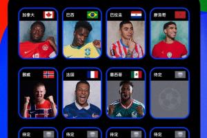 世界杯16强名单已公布7席,包括两东道主,法国和挪威成功晋级!今日无爆冷现象