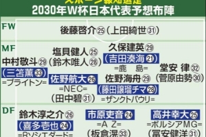 日本媒体预测2030年世界杯日本队阵容:久保建英、中村敬斗、铃木彩艳继续担任主力