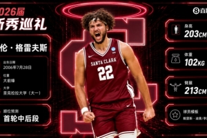 强力粘合剂！格雷夫斯：控卫背景下的空间型4号位，模板参考迪奥和李凯尔