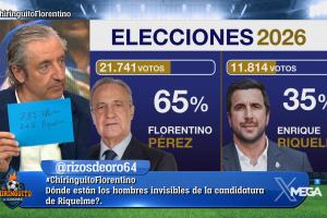 皇家马德里官方：弗洛伦蒂诺以65%得票率当选主席！里克尔梅得票率为35%