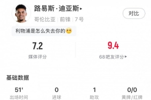 迪亚斯半场表现:助攻1次、命中篮筐1次、犯规3次,得分7.2分