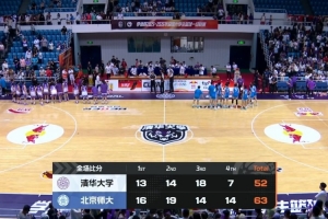 北京师范大学女篮在四强首回合比赛中战胜清华大学,张笑贡献15分14篮板,张涛砍下17分16篮板7助攻5抢断