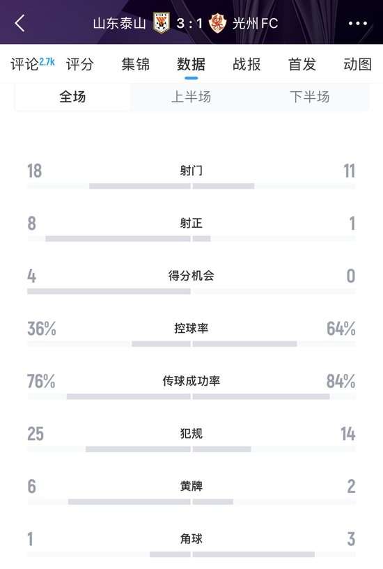 哥伦比亚VS 加纳精彩集锦回放_哥伦比亚VS 加纳比分预测_哥伦比亚VS 加纳全场录像