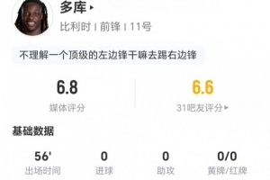 多场客串担任右路前锋:未射正未关键传球,6次对抗5次成功+4次制造犯规,得6.8分
