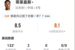 蒂莱曼斯本场比赛4射2中进球+1造点，13次对抗7次成功+20次丢失球权，得8.5分