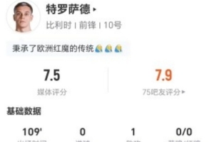特罗萨德此役献1助攻+3关键传球 丢14球权+11次对抗成功+3次造犯规
