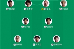 自1994年起美国国家足球队首次在同一届世界杯中拥有两场完全相同的首发阵容