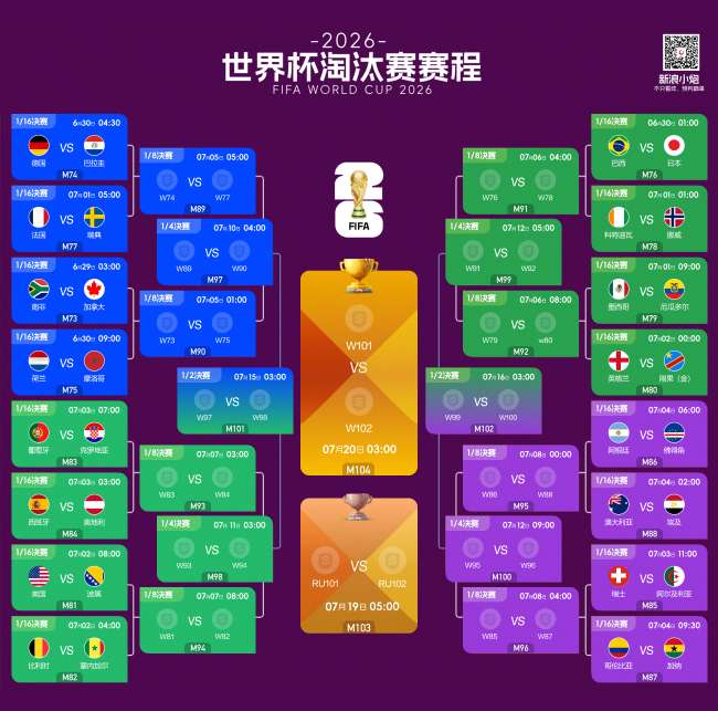 阿根廷VS佛得角全场录像_阿根廷VS佛得角录像回放_阿根廷VS佛得角精彩集锦回放
