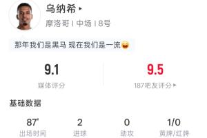 乌纳希全场数据：两射两正两进球，吧友评分9.5