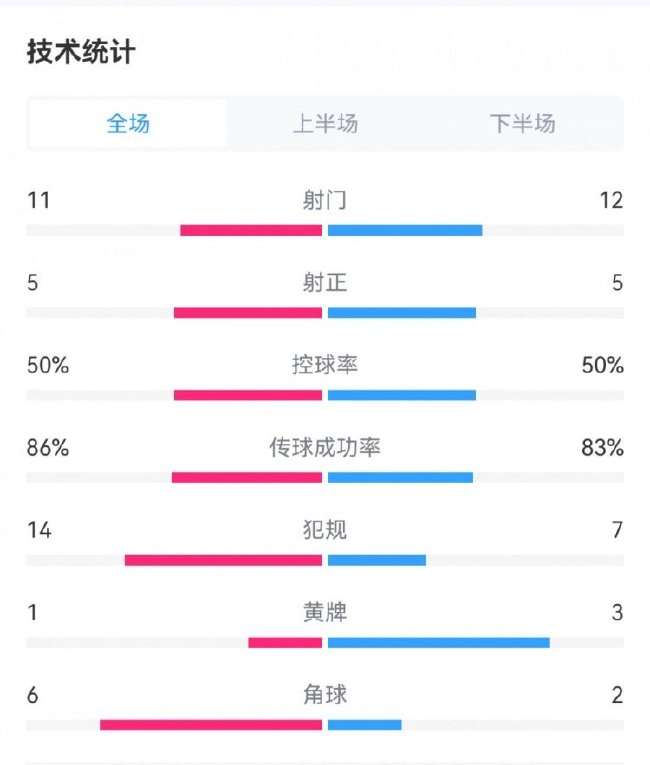 比利时小组赛精彩集锦回放_比利时小组赛世界杯直播_比利时小组赛无插件直播
