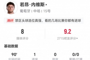 内维斯此役1射1传+1关键传球，5次长传4次成功+4次对抗3次成功，得8分评价