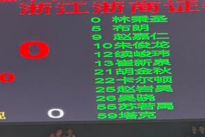 孙铭徽因发烧缺席今晚G5比赛！多位记者证实此消息。