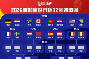 2026世界杯32强赛程:葡萄牙对决克罗地亚、阿根廷对阵佛得角、巴西迎战日本