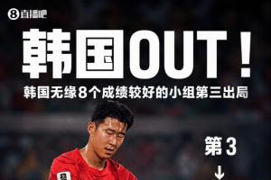 洪明甫遭遇诅咒!韩媒报道:所有令韩国出线希望破灭的球队已悉数出局!