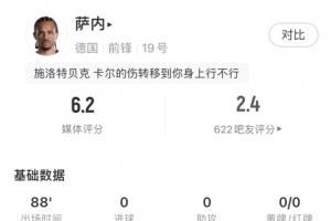 假扮职业球员!萨内表现:一射未中,7次突破全失,23次丢球权