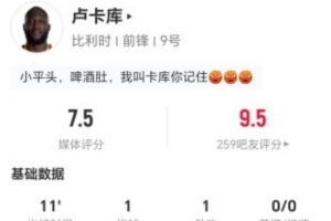 卢卡库此役射入1球并有1次助攻及1次关键传球,无过人及对抗,得分7.5分