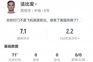 射门次数并列最高！法比安此役5射1中+1错失良机 0关键传球 得分7.1