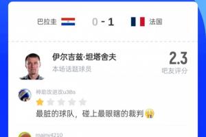 2.3分！吧友评价法国对巴拉圭比赛主裁：最污秽的球队遇最昏庸的裁判