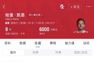找凯恩没错！本赛季拜仁51场比赛他打进61球！场均1.2球！