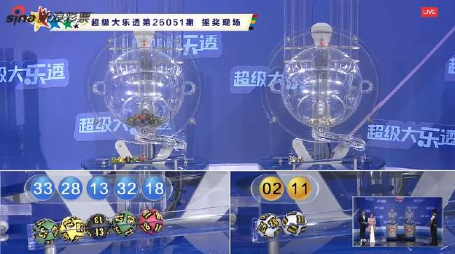 世界杯直播:韩国对阵捷克战报