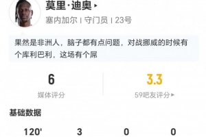 塞内加尔守门员迪奥此役3次扑救加1次失误致丢分 丢掉25次球权 得6分