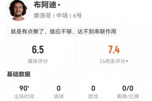 这场比赛价值几何？18岁布阿迪一射一传关键，3次对抗1次成功，评分6.5分