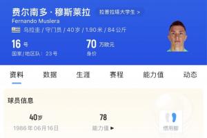 穆斯莱拉：五朝老臣庆40岁生辰，世界杯第5战首发亮相