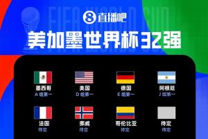 世界杯第二轮结束后:7支队伍晋级!4支队伍锁定小组头名,土耳其等5支队伍出局