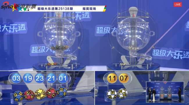加拿大vs波黑盘口