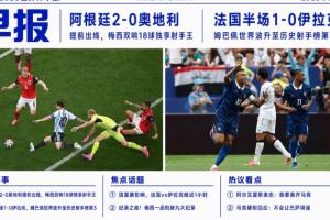 世界杯晨报：梅西独揽世界杯射手王，阿根廷2-0战胜奥地利顺利晋级