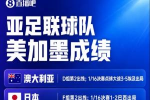 亚足联球队全军覆没!日本与澳大利亚均止步32强,亚足联9队悉数出局