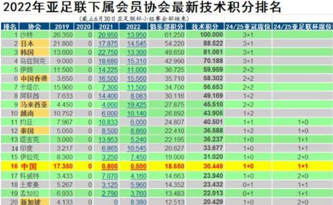 巴拉圭vs 法国比分预测_巴拉圭vs 法国无插件直播_巴拉圭vs 法国视频直播
