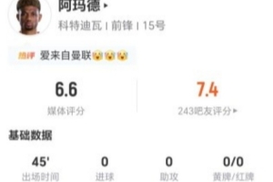半场遭换下!阿玛德三射零中 一次过人无关键传球 对抗成功8次对抗5次成功 得分6.6分