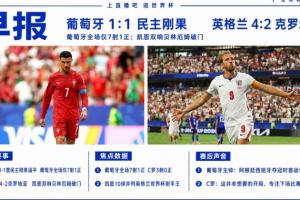 世界杯晨报：葡萄牙1-1平民主刚果获世界杯首分；英格兰4-2击败克罗地亚