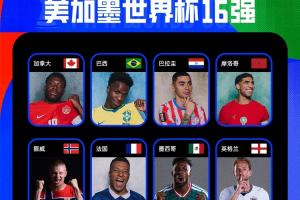 世界杯16强名单揭晓：10席位中包括三支东道主球队！英格兰、比利时险些出局
