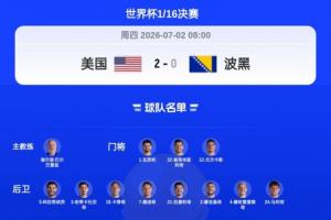 附加赛击败意大利!波黑连续4场丢8球止步32强 1/16决赛加时半小时