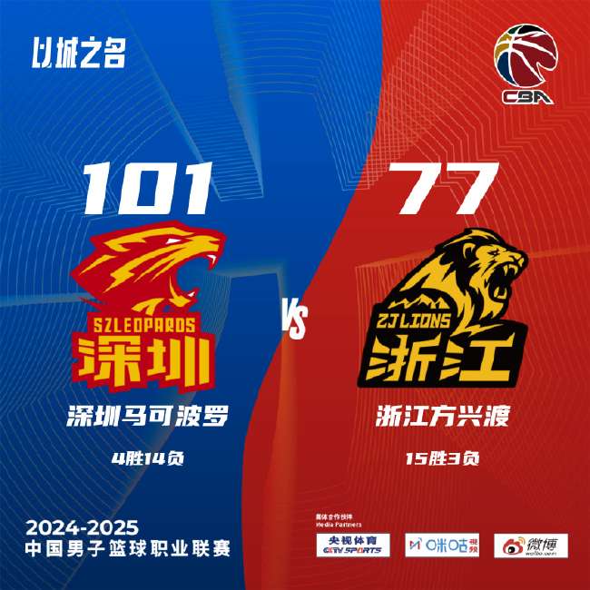 巴西vs 日本现场直播_巴西vs 日本比赛直播_巴西vs 日本无插件直播