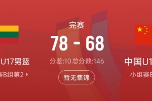 中国与立陶宛差距显著，此战中国队夺31篮板，比对手少17个