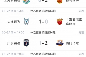 中乙赛季综述：榜首球队均遭遇滑铁卢，海港B队四轮未尝胜绩却仍居首位，贵阳竞技两轮不胜
