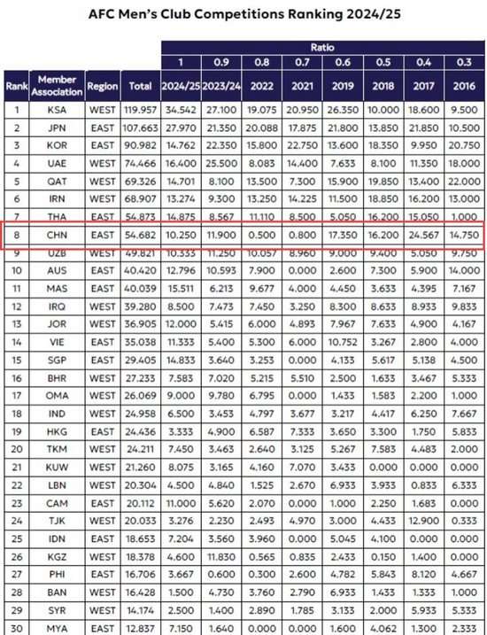 巴西对阵挪威直播吧_巴西对阵挪威在线观看_巴西对阵挪威全场录像