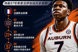NBA首例！快船队57号新秀为何身为二轮秀仍能就读大学？