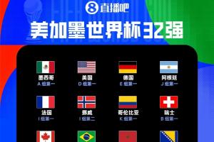 世界杯32强名单揭晓:巴德荷西法阿率先晋级!韩国遗憾淘汰、伊朗最后一刻出局