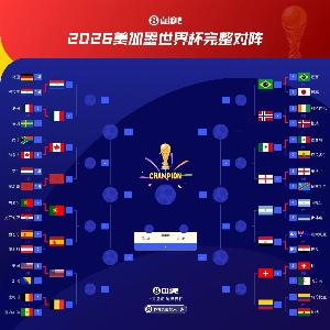 法国葡萄牙西班牙争抢决赛席位，巴西英格兰阿根廷角逐下半区门票