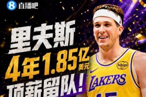 Shams：里夫斯与湖人续约4年1.85亿美元，成为落选秀历史最大合同得主！