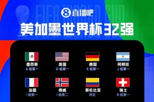 世界杯32强名单确定29队：克罗地亚晋级，韩国、伊朗情况未定