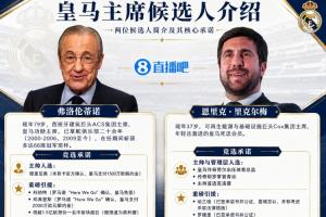 深度解析皇马主席选举:弗洛伦蒂诺重迎穆里尼奥,里克尔梅计划签下哈兰德