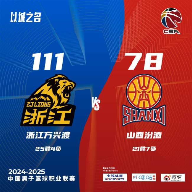 加拿大小组赛免费直播_加拿大小组赛全场录像_加拿大小组赛比赛直播