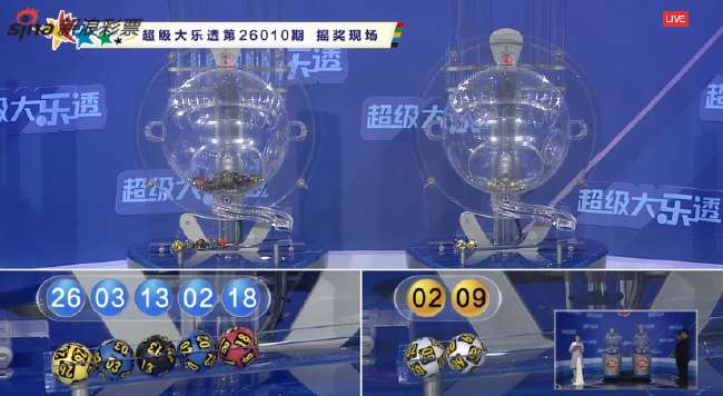 实时韩国vs捷克比赛结果预测