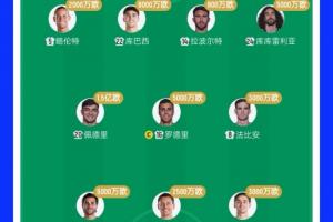 5.2亿对1500万！西班牙队首发球员总估值是对手的34倍，佩德里价值相当于10支球队
